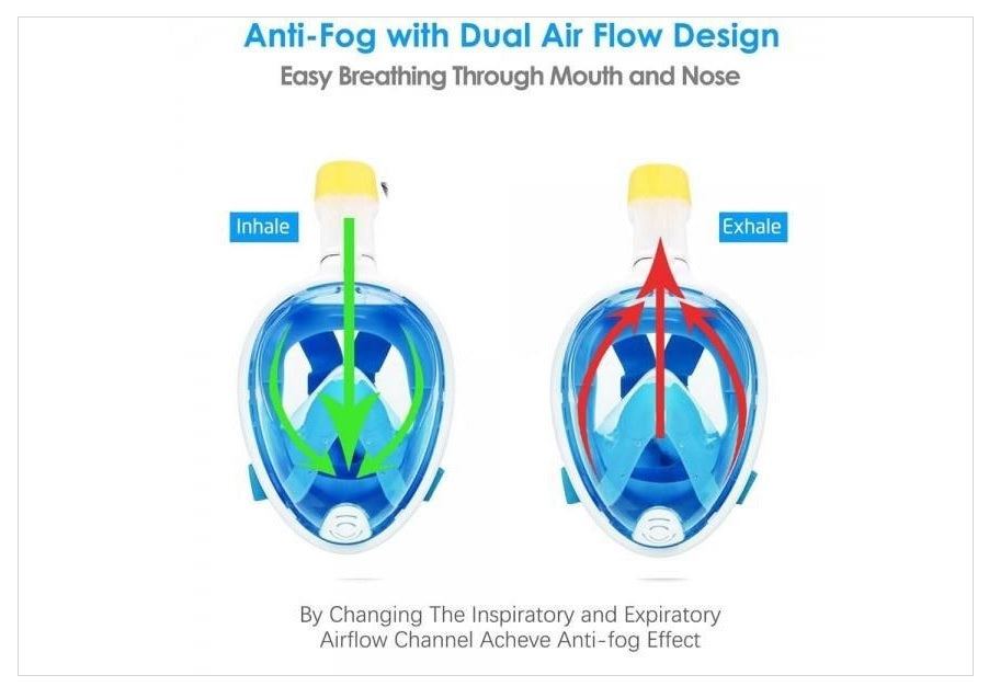 Full Face Diving Mask S/M - Blue